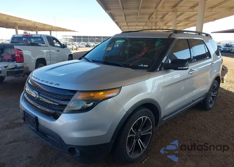2015 Ford Explorer Sport z USA, uszkodzony, nr VIN 1FM5K8GT9FGC06220